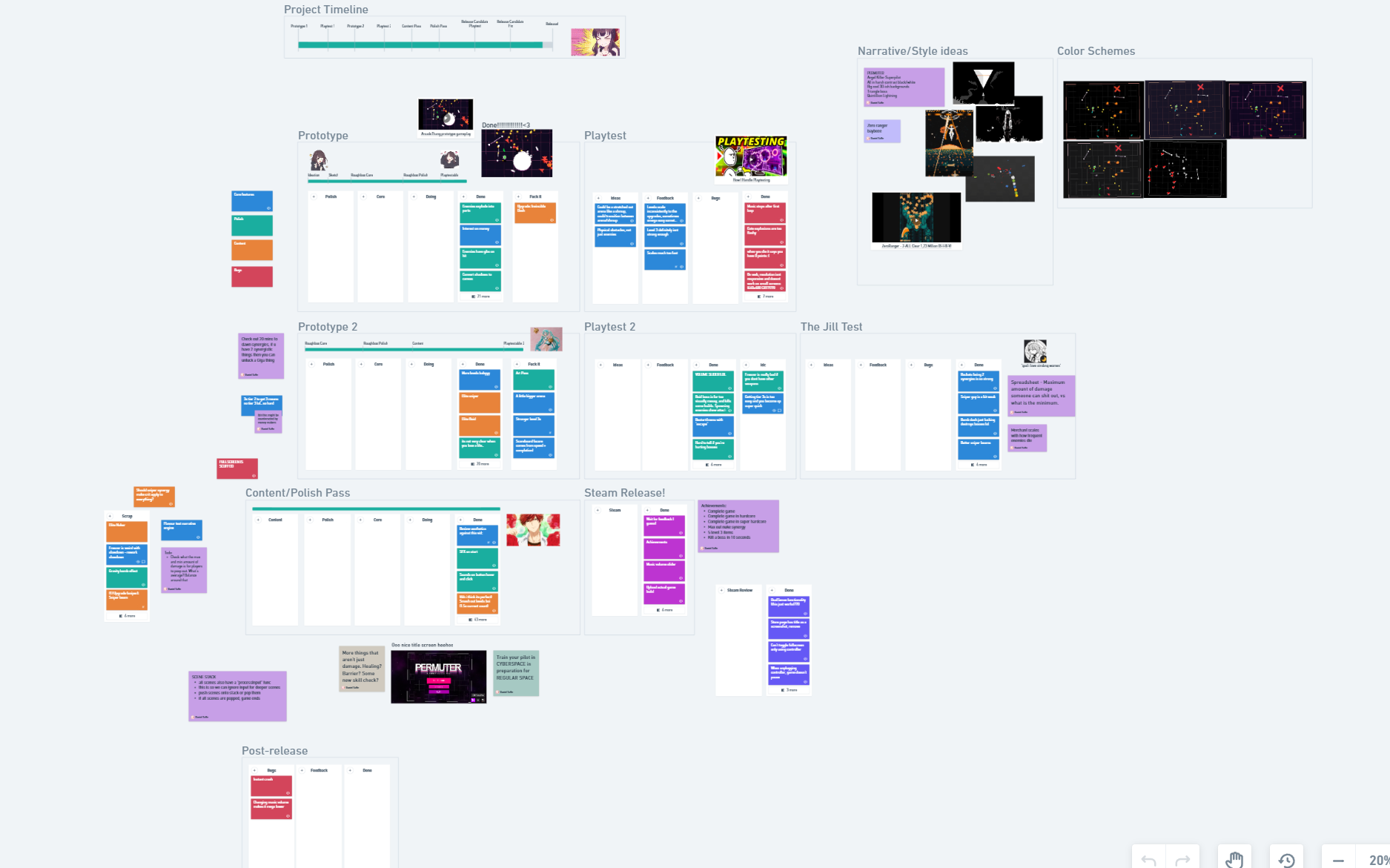 the final whiteboard for Permuter, full of kanban boards the final whiteboard for Permuter, full of kanban boards