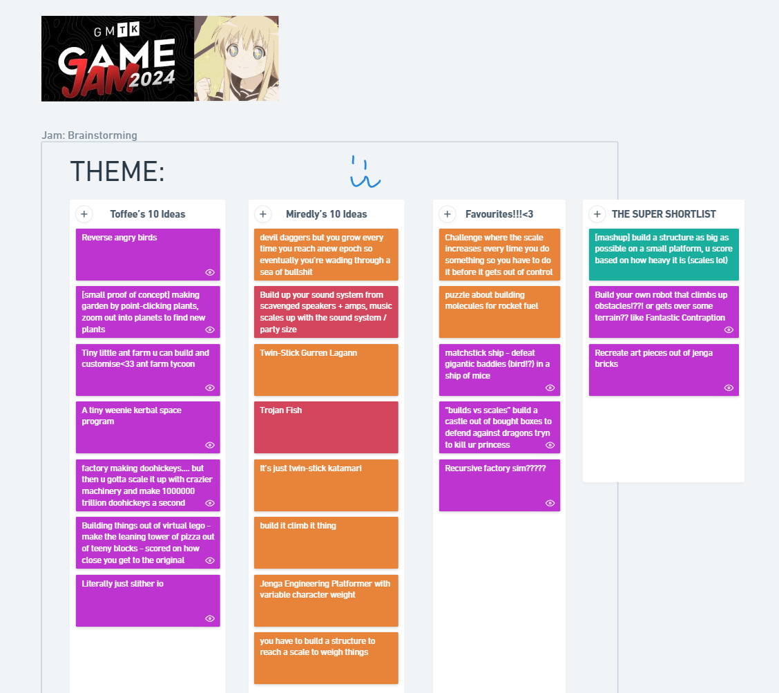 our ideas on our whimsical kanban board our ideas on our whimsical kanban board