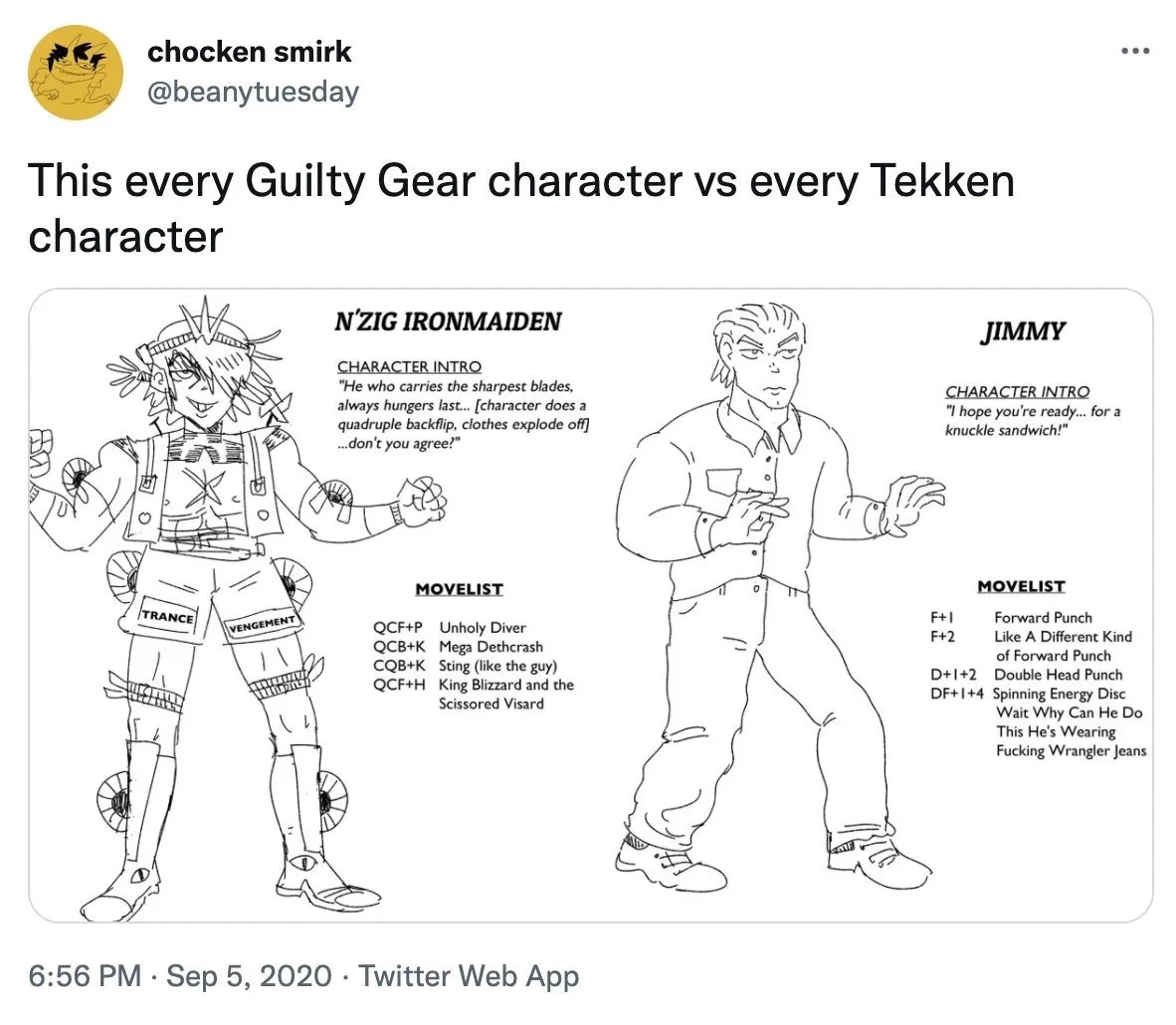 this is every guilty gear character vs every tekken character this is every guilty gear character vs every tekken character