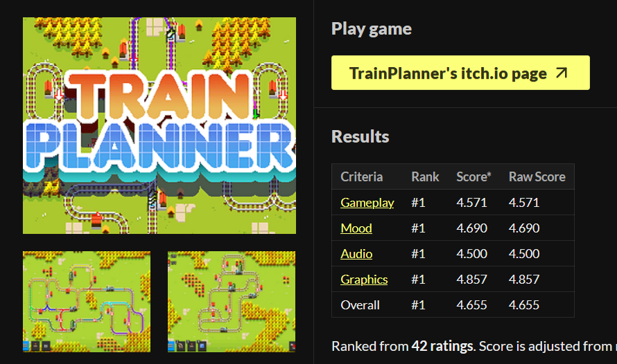 trainplanner #1 for gameplay, mood, audio, graphics and overall trainplanner #1 for gameplay, mood, audio, graphics and overall